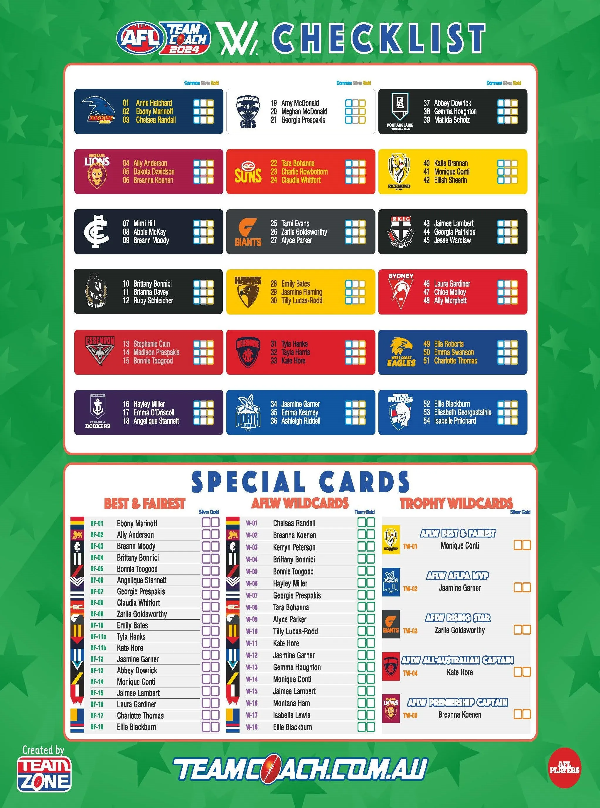 2024 Teamcoach AFLW Box