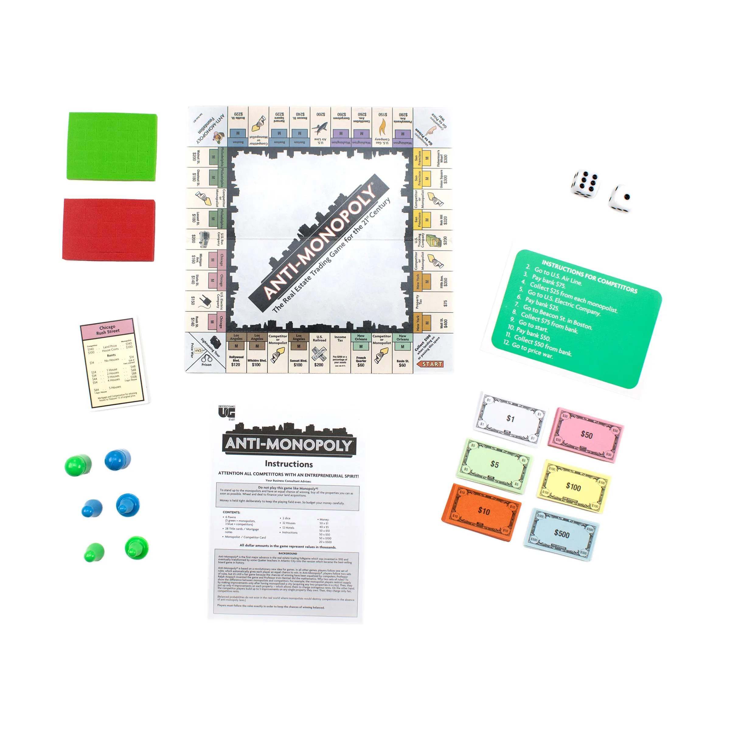 Anti-Monopoly Game Travel Edition Tin