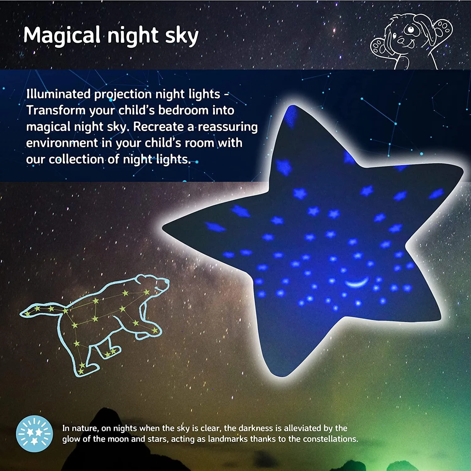 Cloud b Dream Buddies - Patch The Puppy Night Light