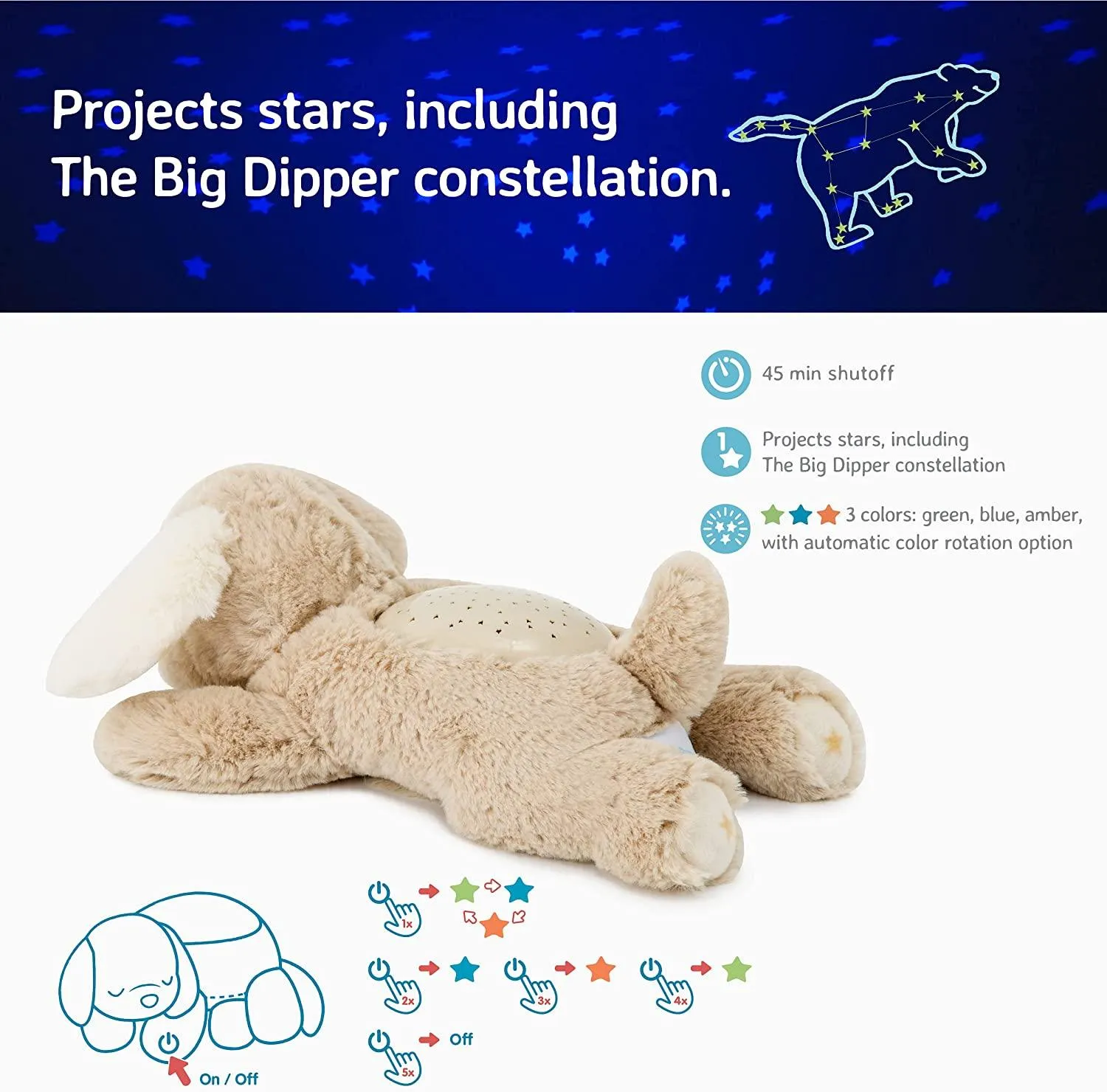 Cloud b Dream Buddies - Patch The Puppy Night Light