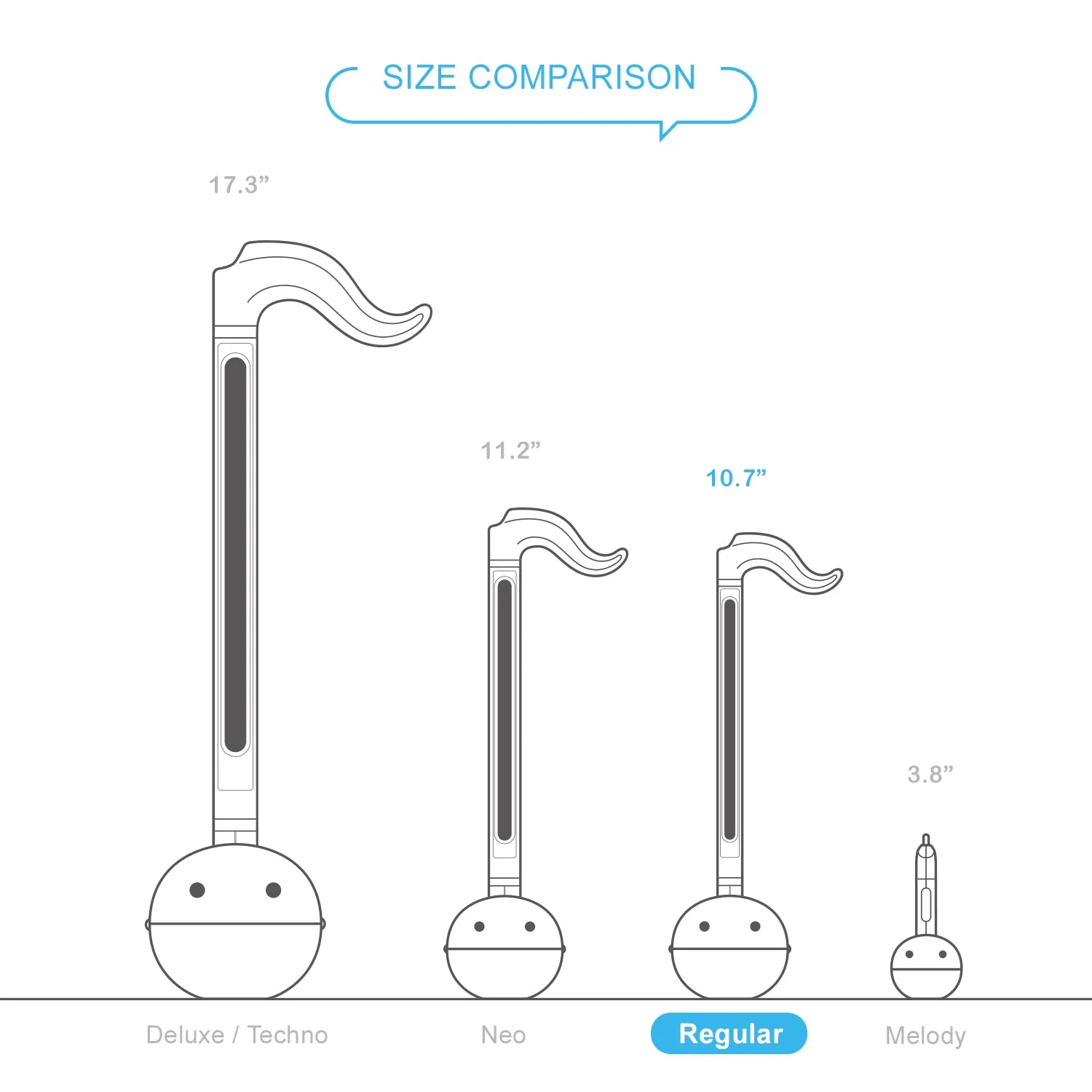Gudetama Otamatone Musical Toy SANRIO