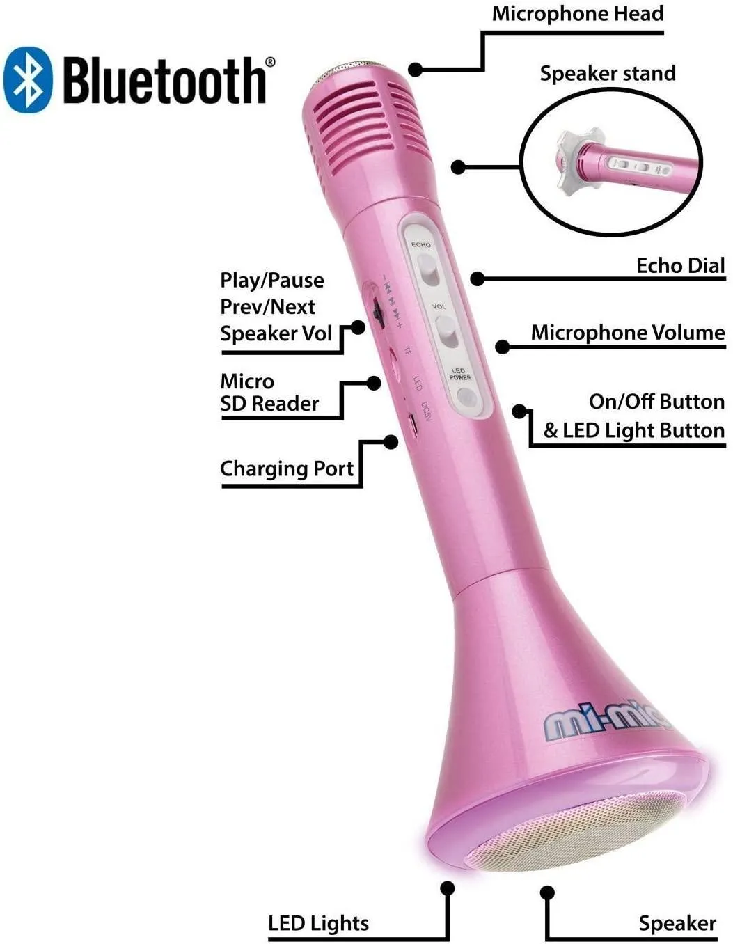 MI-MIC Karaoke Microphone Speaker with Wireless Bluetooth and LED Lights, Pink