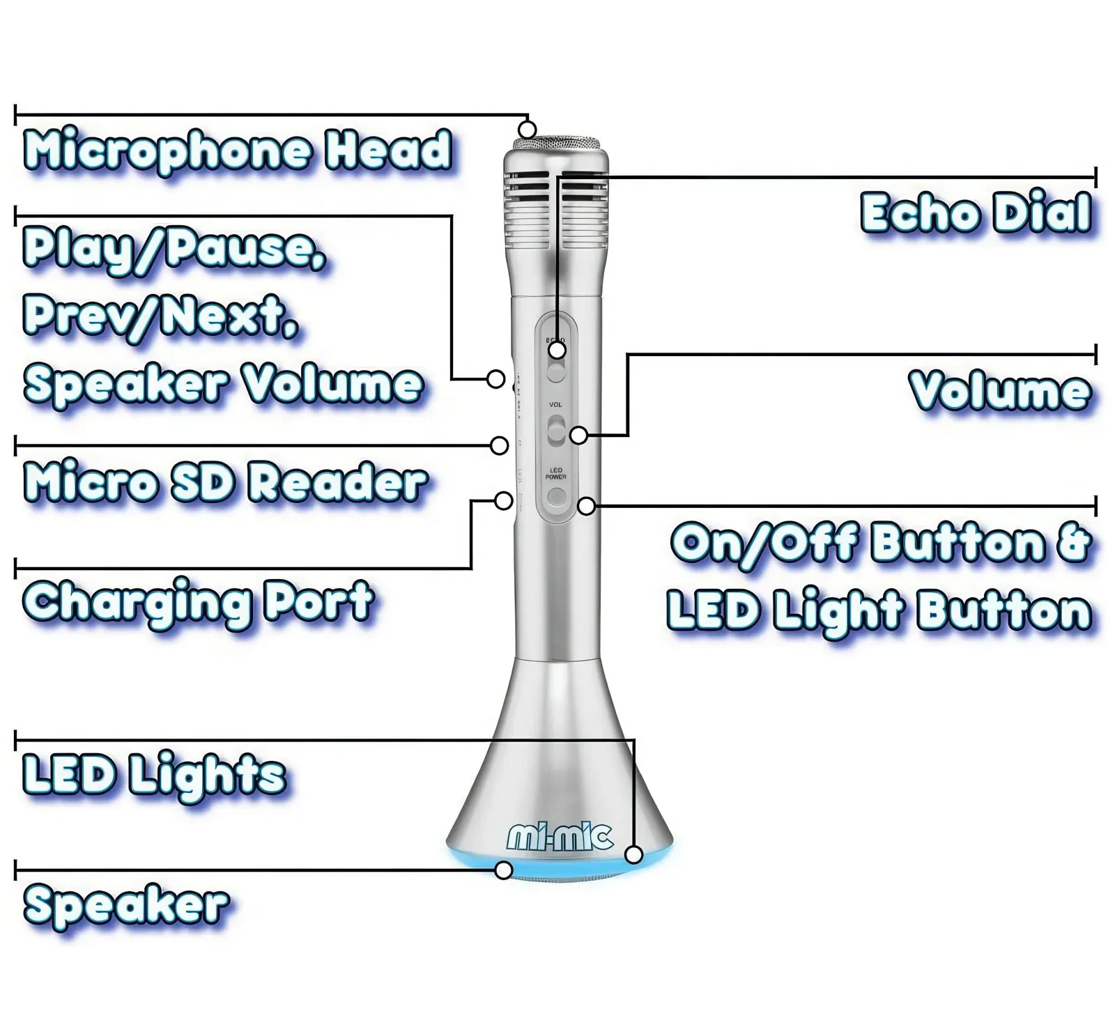 Mi-Mic Portable Bluetooth Karaoke Microphone Speaker - Silver
