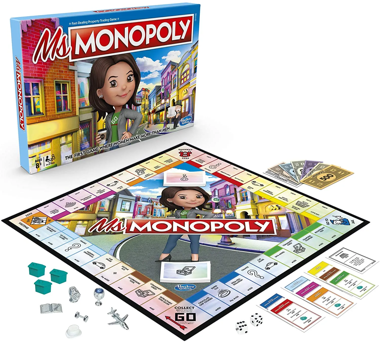 Ms Monopoly Board Game; First Game Where Women Make More Than Men