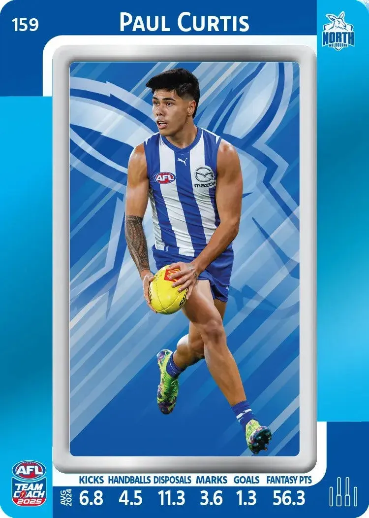 Paul Curtis, #159, Blue Parallel, 2025 Teamcoach AFL