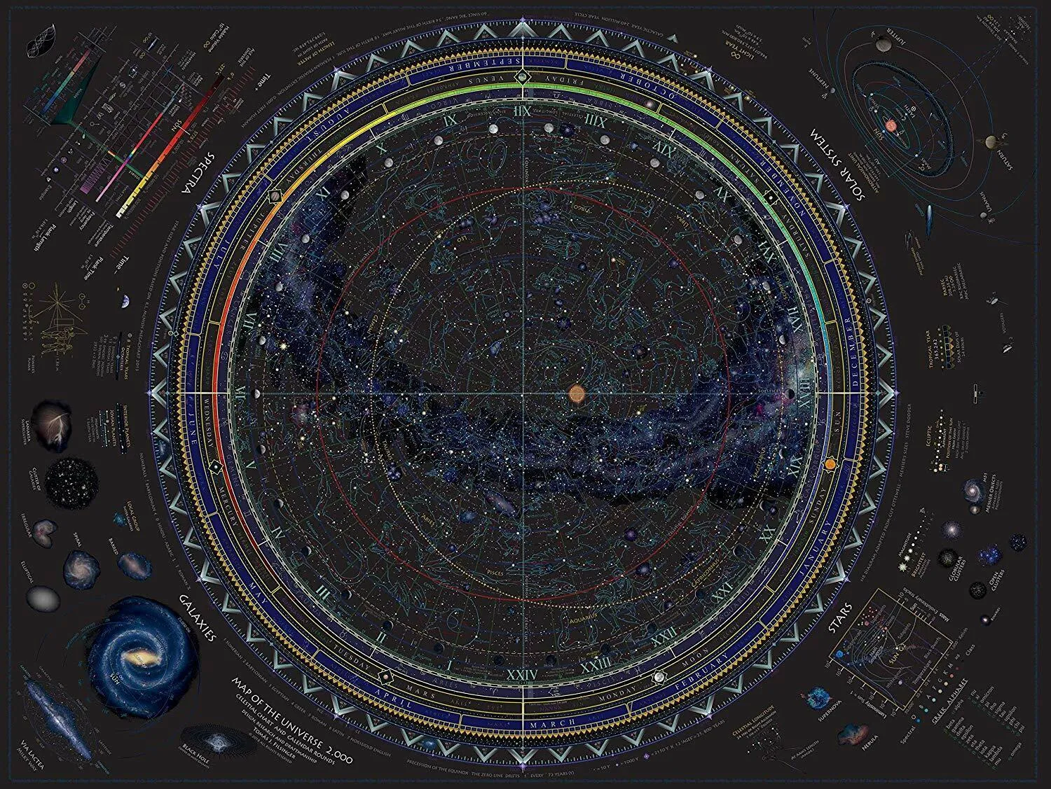 Ravensburger Map Of The Universe 1500 Piece