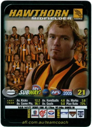 Richard Vandenberg, Subway card, 2005 Teamcoach AFL